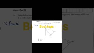 BEARINGS | G12 2025 Maths P1 Q14 #eczexam