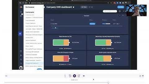 Monday.com - OKR to Projects