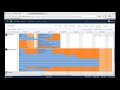 WRIKE: Ask the Expert Determining the Best Work View