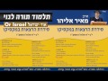 הרב מאיר אליהו תלמוד תורה לגוי מקסיקו הרב מאיר אליהו תלמוד תורה לגוי מקסיקו