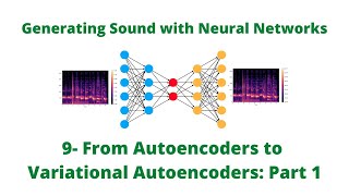 From Autoencoders to Variational Autoencoders: Improving the Encoder