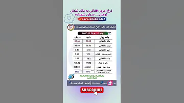 نرخ امروز افغانی دالر یورو کلدار و تومان در سرای شهزاده 