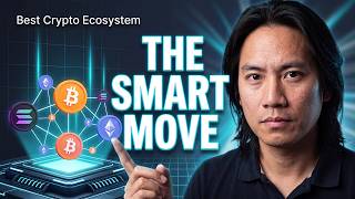 Best Crypto Ecosystem ? (Cryptodotcom Honest Review 2026)