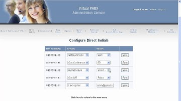How_To_Set_Up_Your_Own_Virtual_PABX_PBX_(Part_2)