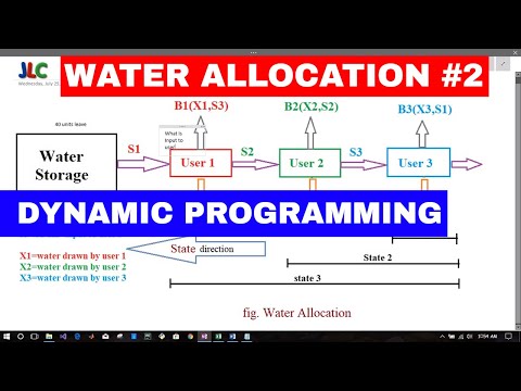[DYNAMIC PROGRAMMING #2]-WATER