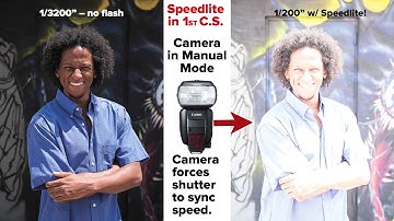 Canon Speedlite 600EX-RT: The Menu System