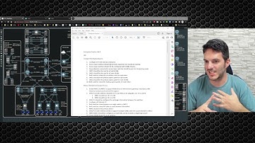 Enterprise Lab 1 Overview