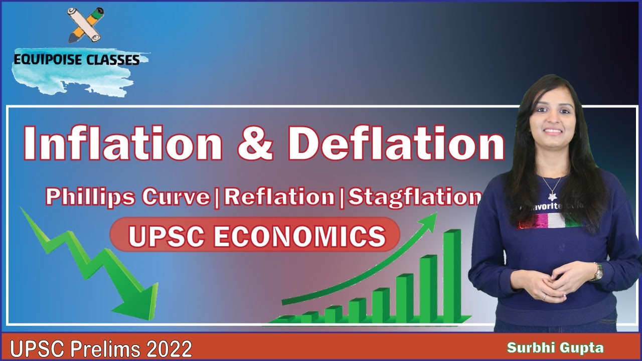 Deflation, Disinflation, Reflation and Stagflation Phillips Curve