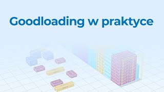 Witaj! Poznaj podstawowe funkcje Goodloading