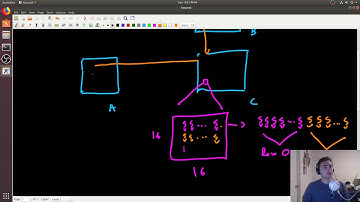 CUDA Crash Course: GPU Performance Optimizations Part 1