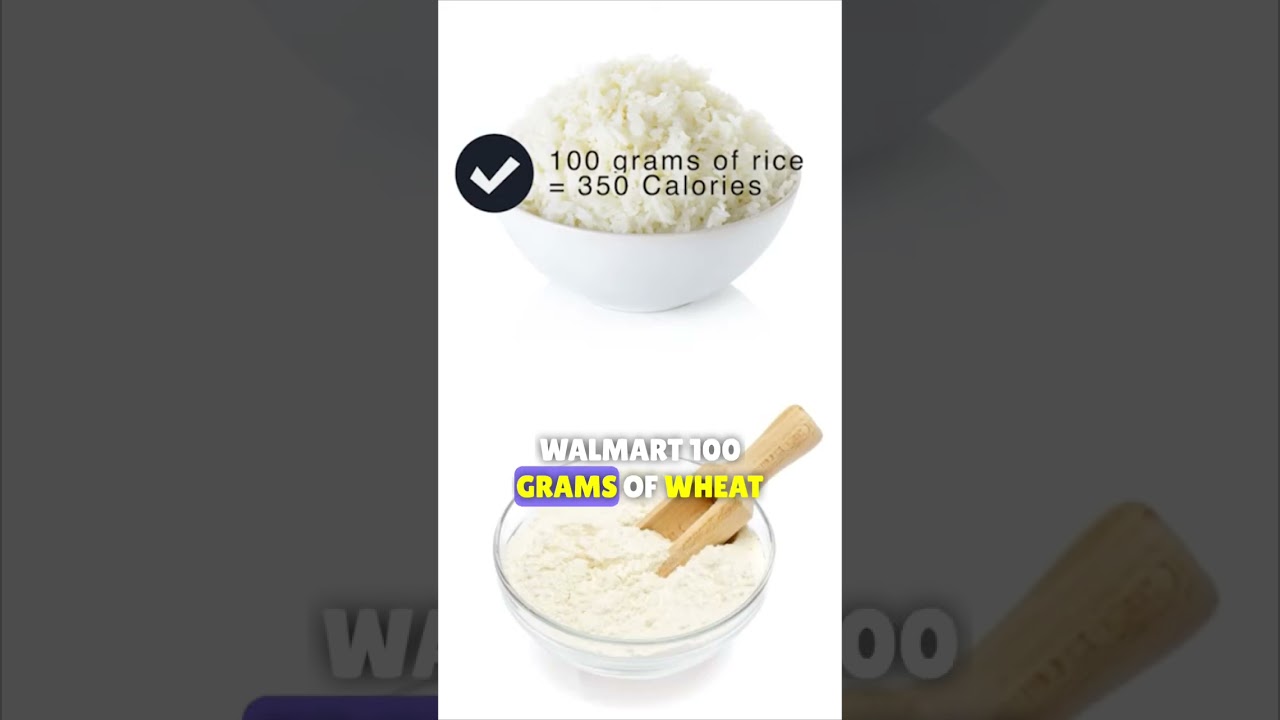 Does eating RICE make you gain weight? Dr. Nikhil Explains #fatlosstips #weightloss #healthyeating