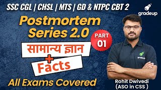 General Knowledge+Facts Part 1 | Postmortem Series 2.0 | All Exams Covered | Rohit Dwivedi | Gradeup