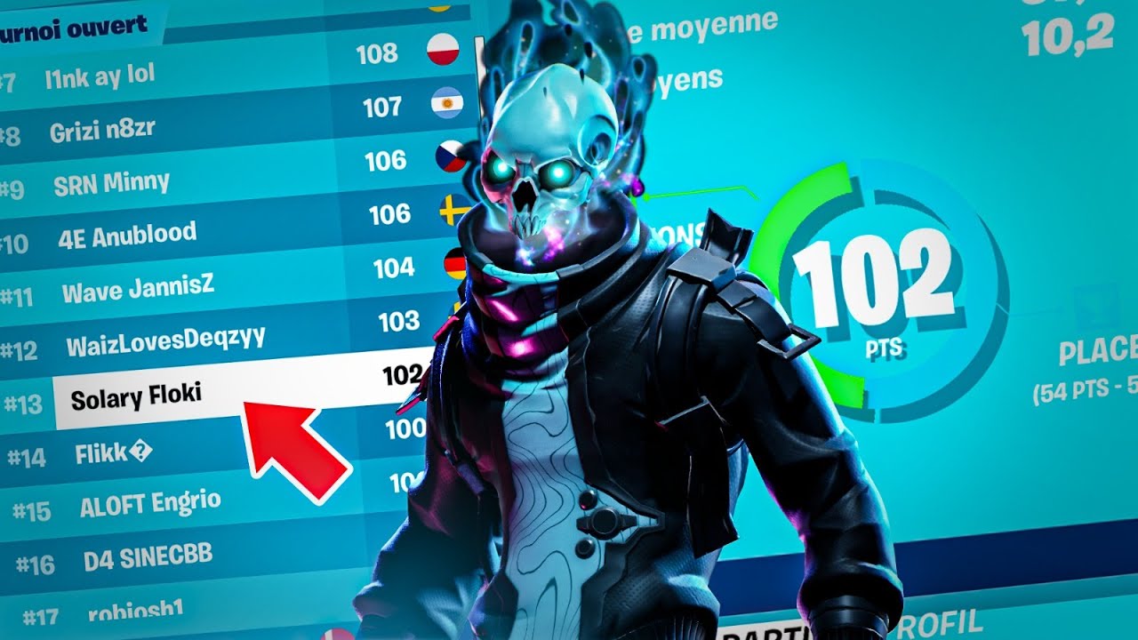 FLOKI | INSANE SOLO CASH CUP (TOP 13 LEADERBOARD)