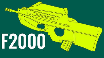 F2000 - Comparison in 15 Random Video Games