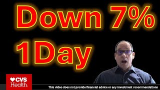 CVS was down 7.2% today, buy the dip? #stockmarket #stocks #investing #cvs #valuestocks #dividend
