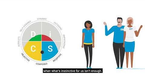 Agile EQ - Develop your Emotional Intelligence, Be Agile and Thrive!