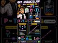 Gas Laws easy tricks 🤯📚 TV, VIP BOY & PT 😎 #shorts #science #chemistry