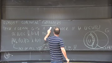 Robust sublinear expanders - Matija Bucic