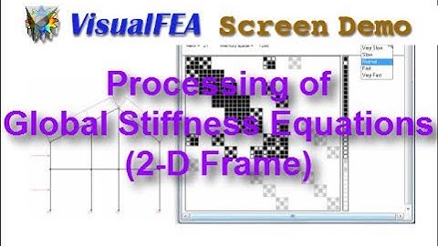 Processing of Global Stiffness Equations for 2-D Frame Case