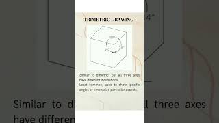 What is Trimetric View in Engineering Drawing #engineeringdrawing #drawing #drawingtutorial