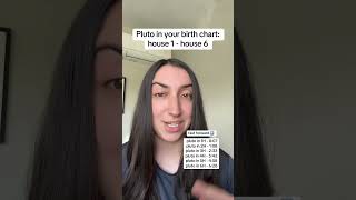 Pluto in your birth chart house 1 - house 6 - LunarxLuci
