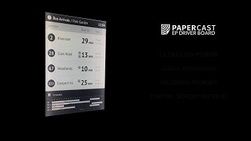 Papercast Launches Advanced E-paper Driver Board
