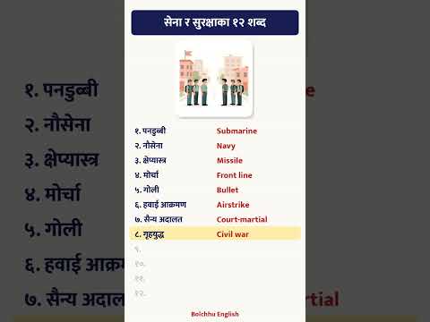 सेना र सुरक्षाका १२ शब्द