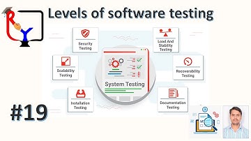Manual Testing 19 | System Testing with example #manaualtesting #ryinsightlearninghub
