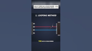 Data monitoring in UART
