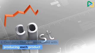 Product Mix Optimisation for maximising profits