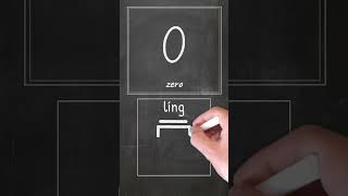 How to Write "Zero" in Chinese | 零