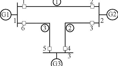 Y Bus Matrix(Direct Inspection) complete video