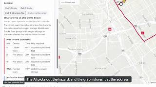 GraphDispatch: the graph decides, and it remembers (Graph Hacks, FalkorDB)