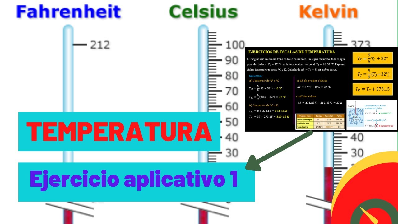 Temperatura fahrenheit a grados