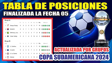 Tabla de posiciones COPA SUDAMERICANA 2024 ⚽ Finalizada Fecha 05 | Fixture Fecha 06