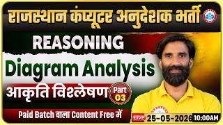 Rajasthan Computer Anudeshak Bharti 2026 | Reasoning आकृति विश्लेषण (Diagram Analysis) Part 03