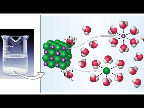 فيديو توضيحي لذوبان كلوريد الصوديوم NaCl في الماء