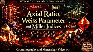 Miller Indices Made Easy (Crystallography and Mineralogy Video_4) IIT JAM GG GATE GEOLOGY