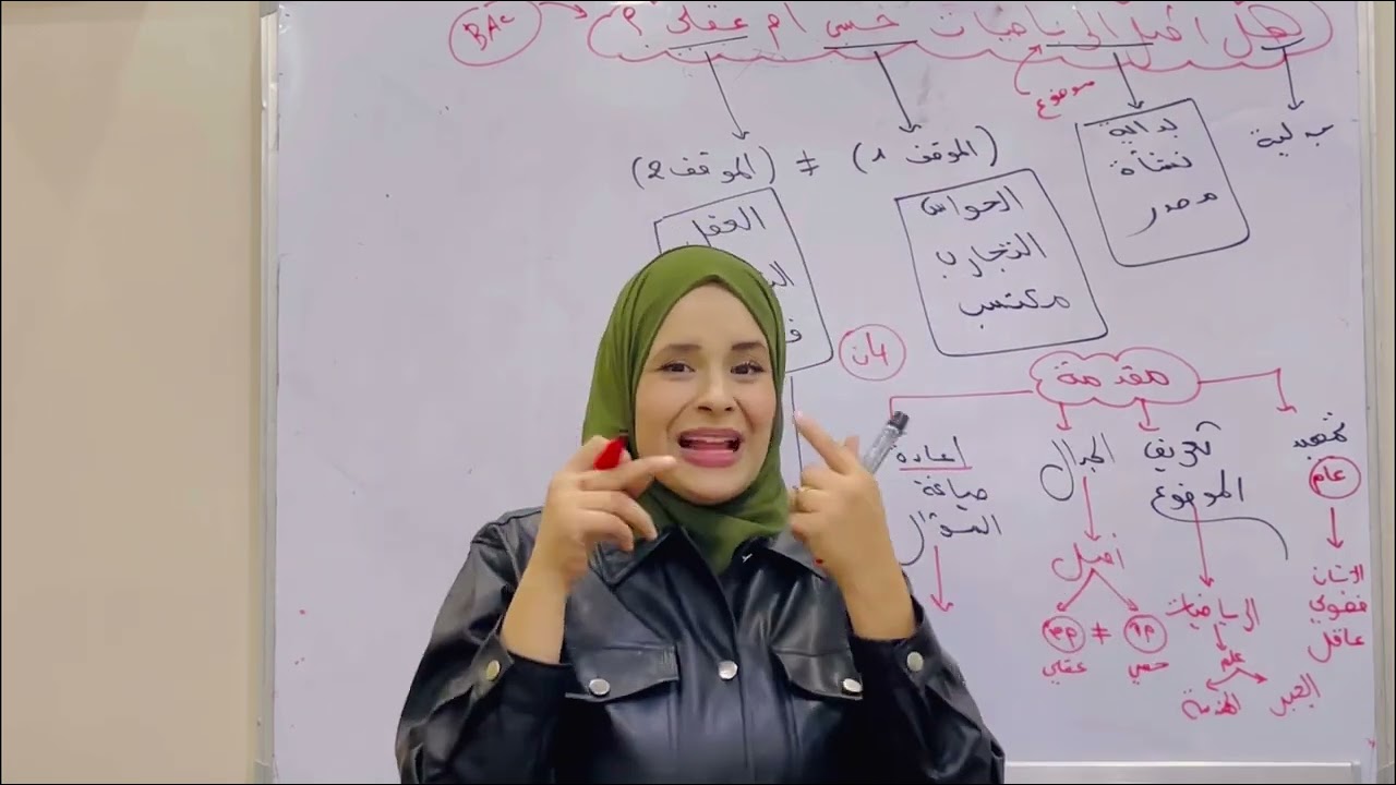 مقالة أصل الرياضيات بطريقة المخططات