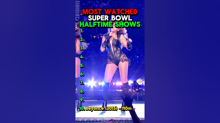The Most Watched Super Bowl Half Time Shows #rap #hiphop #beyonce #nfl #superbowl #kendricklamar