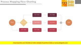 Process Mapping Flow Charting Ppt Slides