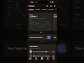 How to monitize youtube channal