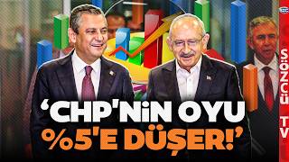 Anketlerde Büyük Şok! Özel ve İmamoğlu'nun Yeni Partisinden Bomba Rakam! Kılıçdaroğlu Şaşıracak