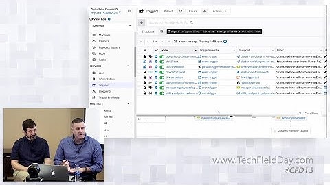 Scaling IaC Collaboration with RackN Breaks IT Silos