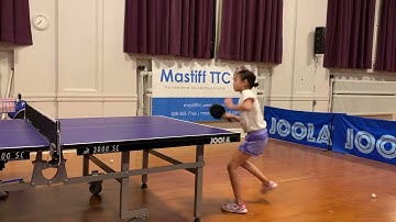 Student FH Loop Backspin Three Points Exercise – Like Ma Long’s Forehand Initial 01/10/2019
