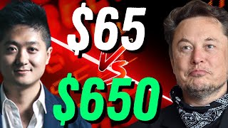 Tesla Stock: which is happening first?   #teslastock #tsla #tslastock