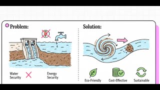 Silent Threat in Our Reservoirs and Rivers