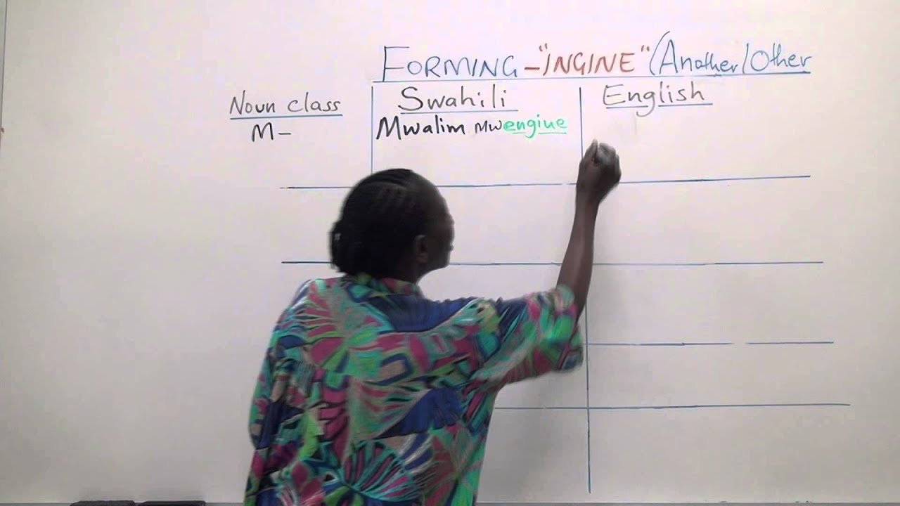 Swahili Grammar: 
