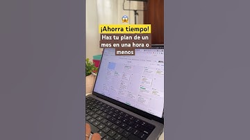 Cómo hacer tu plan de contenido para redes sociales / Plan de Contenido para Instagram y TikTok