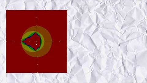 What is the Mandelbrot set? (Fractal Formation)